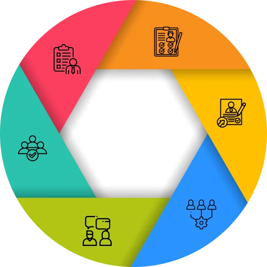 Steps to Follow In Hiring React Native Developers